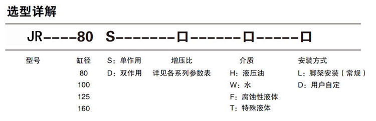 单驱动头单作用樱桃app污下载泵选型详解