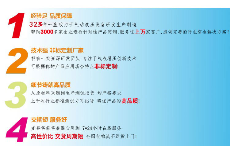 樱桃app4大优势